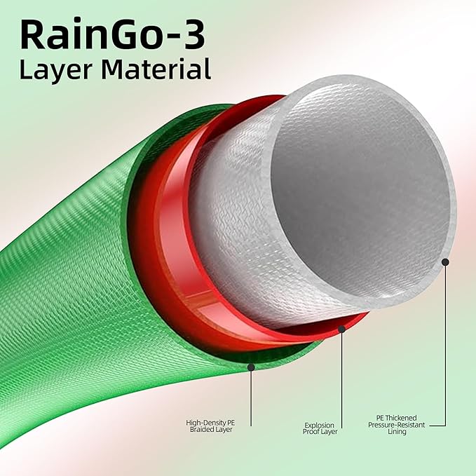 1.5" x 100' Pool Backwash Hose: Pool Drain Hose, Sump Pump Hose with Heavy-Duty 3-Layer, Lightweight, Kink-Resistant for Pool Drain, Irrigation