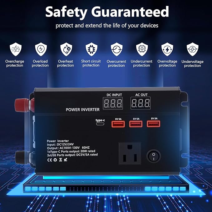 600W Car Power Inverter, 12V/24V Car Plug Adapter Outlet Converter with 1 Type C Port, 3 USB Ports, Dual AC Outlets for Cars Trucks US Plug (Black)
