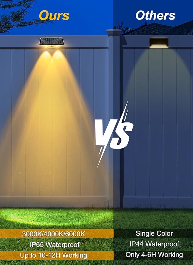 Solar Fence Lights Outdoor - 3000K/4000K/6000K 3 Color Modes, IP65 Waterproof Fence Lights Solar Powered Outdoor, Solar Powered Wall Light for Outside Porch Step Wall Stairs Patio Yard (4 Pack)