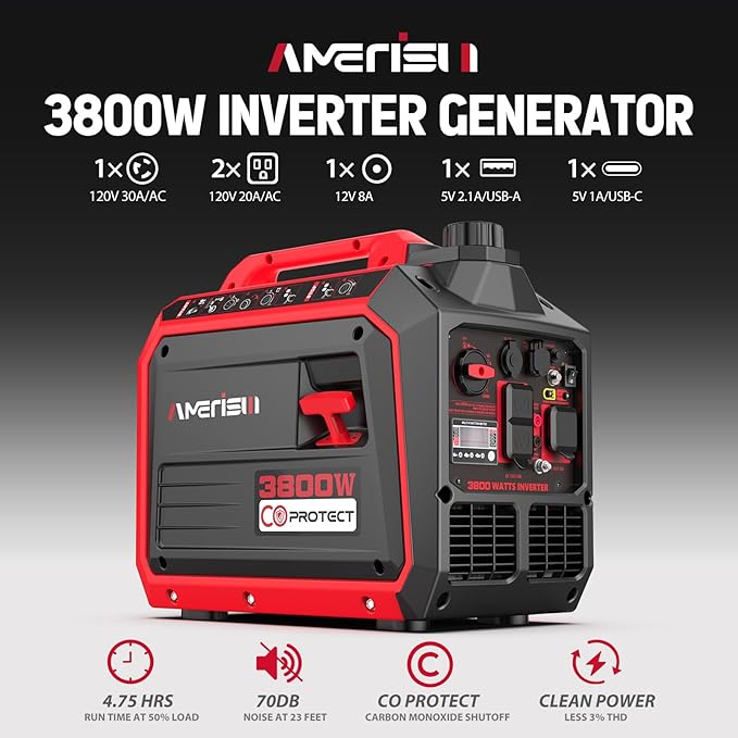 3800 Watt Portable Inverter Generator with CO Protect, Super Quiet Generator for Home Use, Camping, RV and Trailer, Gas Powered, EPA Compliant
