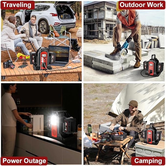 350W Power Inverter Compatible with Milwaukee18V Battery Power Supply Inverter DC 20V to AC 110~120V Pure Sine Wave Inverter with LED Light,AC,DC,Type-C,USB Port for Camping Emergency Travel