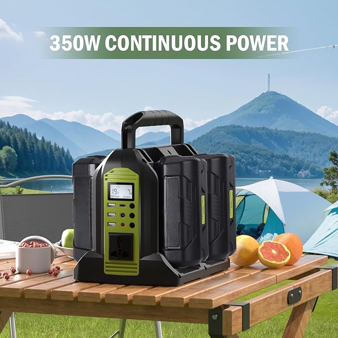 350W Power Inverter for Ryobi 40V Li-ion Battery, OP401 4-Port 40V to 120V Pure Sine Wave Inverter with LED Light, 3 USB-A Port, 1 USB-C Port, 1 DC Port, Power Station for Camping Emergency(Tool Only)