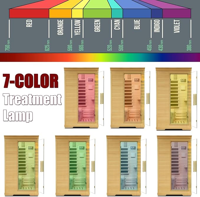 Far Infrared Sauna,1 Person Indoor Side-Opening Home Sauna Canadian Hemlock Wood Dry Sauna 1050W Carbon Heating Panels Infrared Home Spa