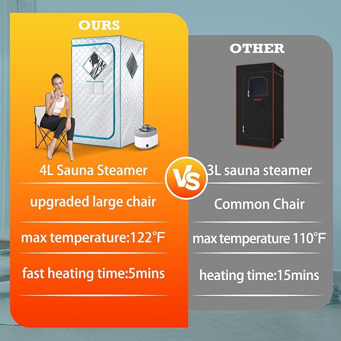 Smartmak Portable Steam Sauna, Personal Steam Sauna Tent at Home, Indoor Full Body Sauna Box, with 4L 1600W Steamer, Remote Control, Folding Chair, 16 Levels