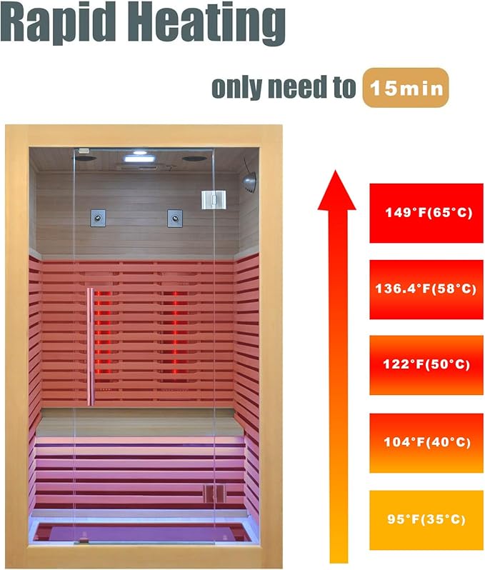Wooden Infrared Sauna Room, Canadian Hemlock Low EMF, 2-3 Person 1832W Personal Home Spa Carbon Heater Sauna Full Spectrum Sauna Room
