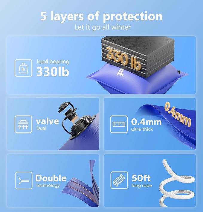 Pool Pillows for Above Ground Pools, Winterizing Ice Equalizer 0.5mm Ultra Thick Pool Cover Air Pillow for Winter, Pool Closing Kit for Above-Ground Swimming Pool (Glacier Blue, 4x4 2p)