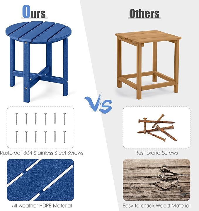 Tangkula Round Outdoor Side Table, 18 Inch Weather Resistant HDPE Adirondack Table, Outdoor Indoor Chairside End Tables, Patio Side Table for Lawn Garden Balcony Backyard, Easy Assembly (2, Navy)