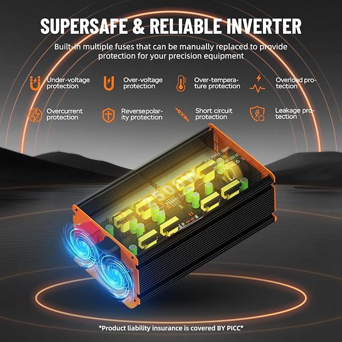 2500W Power Inverter 12V DC to 110V/120V AC Converter for RV/Truck/Boat/Camping/Off-Grid Solar Car Power Inverter Peak Power 5000W with 3 AC Outlets,USB & Type-C Port, Remote Controller & LCD Screen