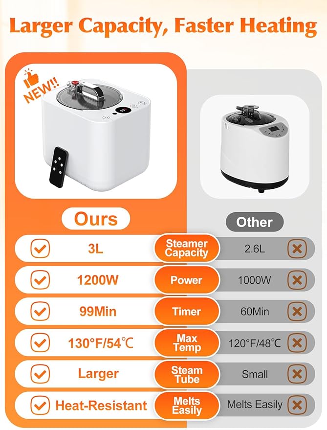 Portable Sauna Box for Home, Personal SPA Steam Sauna with 10 Min Fast Heating & 9 Levels Heat, Warm Sauna Tent with 3L/1200W Steamer, Folding Chair, Remote Control for Body Relaxation,32" x 32" x 71"