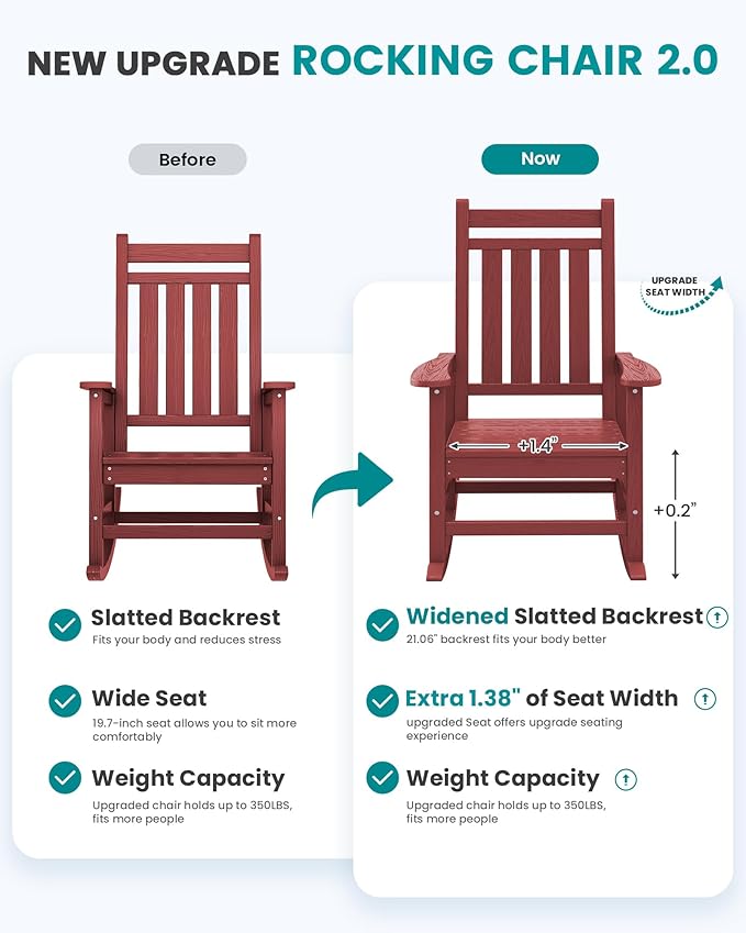 SEWALL HDPE Rocking Chair, Oversized Outdoor Rocking Chair for Adults, Patio Rocker for Porch, Crimson Red