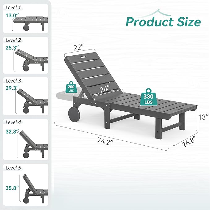 Outdoor Chaise Lounge Chairs, 26.8” Super Wide Lounge Chair Outdoor, HDPS Pool Chairs with 5 Positions, Patio Lounge Chair with Wheels for Pool,Lawn,Backyard, Dark Gray
