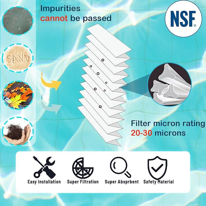 S7M120 System 3 Inner Pool Filter Compatible with 25021-0200S & 25022-0201S, Replacement for Sta-Rite System 3, SR300 Pool Filter Cartridge, 100 Sq.Ft. Filtration Area