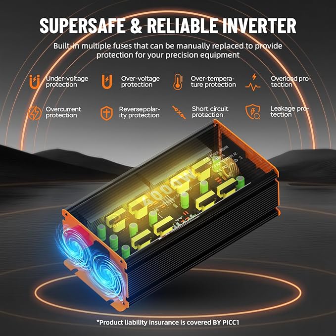 4000W Power Inverter 12V DC to 110V/120V AC Converter for RV/Truck/Boat/Camping/Off-Grid Solar Car Power Inverter Peak Power 8000W with 4 AC Outlets,USB & Type-C Port, Remote Controller & LCD Screen