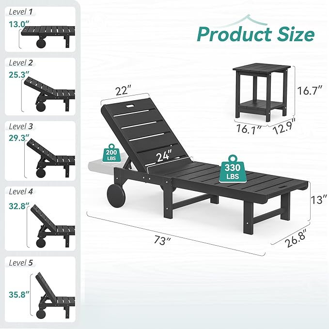 Outdoor Chaise Lounge Chairs with Table, 2-Piece, 26.8” Super Wide Lounge Chair Outdoor, HDPS Pool Chairs with 5 Positions, Patio Lounge Chair with Wheels for Pool,Lawn,Backyard, Black