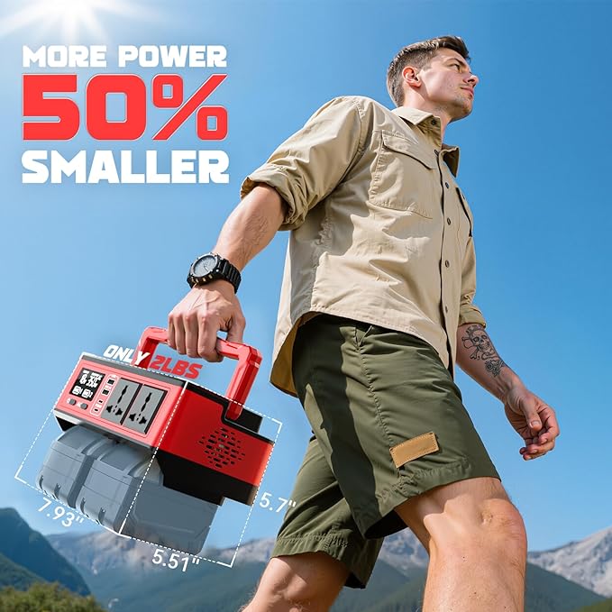 350W Power Station Compatible with Milwaukee: LIVOWALNY Portable Generator DC 18V to AC 110-120V Power Inverter Battery Adapter Phone Charger 2 USB-A & 2 Type-C & 2 AC Outlet & 7 Colors RGB Light