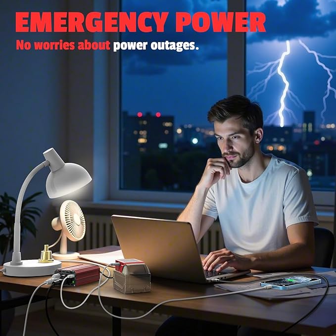 2PCS 300W Battery Charger Compatible with Milwaukee: LIVOWALNY Portable Power Inverter 18V to 110V Battery Inverter Charger Adapter Power Supply 2 AC & 2 USB Ports for Car, Phone, Camping Essentials