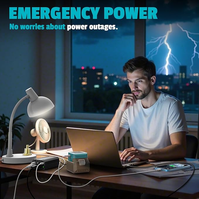 300W Power Inverter DC 18V to AC 110V for Makita: LIVOWALNY Battery Inverter Charger Adapter Power Supply with 2 AC & 2 USB Ports for Car, Vehicles, Laptop, Phone, String Light, Fan