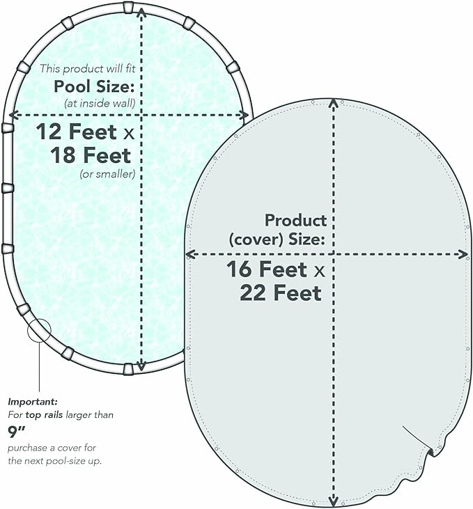 Winter Swimming Pool Cover for 12 ft x 18 ft Aboveground Oval Pool Size, Secure Choice Series, Solid Material, Color - Cobalt Blue, Pool Cover Choice 271218-4CHOICE