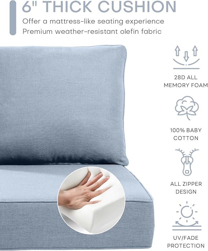 Luxury 22x24/22x25 6-Inch Outdoor Cushions - Water Resistant 1 Set Zippered Patio Chair Cushion for Wicker Dining Rocking Swivel Chairs Loveseat Couch Sectional Sofa - Baby Blue