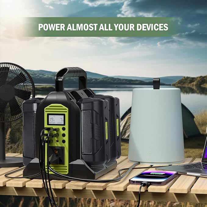 350W Power Inverter for Ryobi 40V Li-ion Battery, OP401 4-Port 40V to 120V Pure Sine Wave Inverter with LED Light, 3 USB-A Port, 1 USB-C Port, 1 DC Port, Power Station for Camping Emergency(Tool Only)