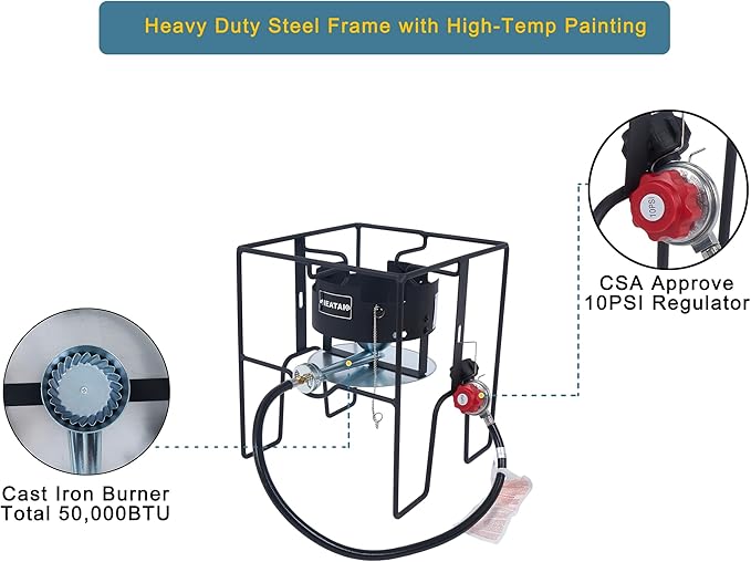 30 Qt Turkey Fryer & 10 Qt Fish Fryer Combo Kit with CSA Approved 50,000BTU Burner with 10PSI Regulator