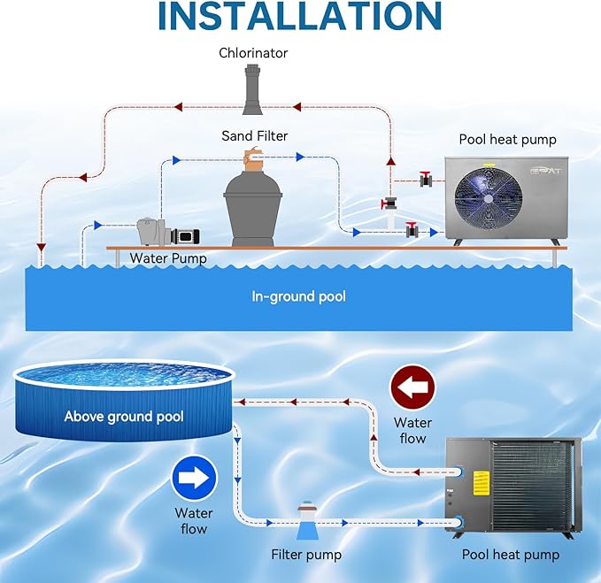 Full Inverter Pool Heater, 78000 BTU, 25000 Gallons, Electric Swimming Pool Heater Pump for Above Ground and Inground Pool, WiFi Capable Timer, Heating and Cooling, Defrosting, 220-240V