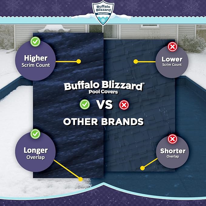 Buffalo Blizzard Deluxe 12 ft x 24 ft Rectangular Winter Pool Cover | Blue/Black | Closing Inground Swimming Pools | Easy to Install | Heavy Duty, Cold & UV Resistant | Shields from Seasonal Debris