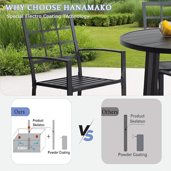 Outdoor Dining Chairs Set of 8, Aluminum Frame Stackable Patio Dining Chairs with Armrest, Wrought Iron Patio Bistro Chairs for Lawn, Backyard, Garden, Porch