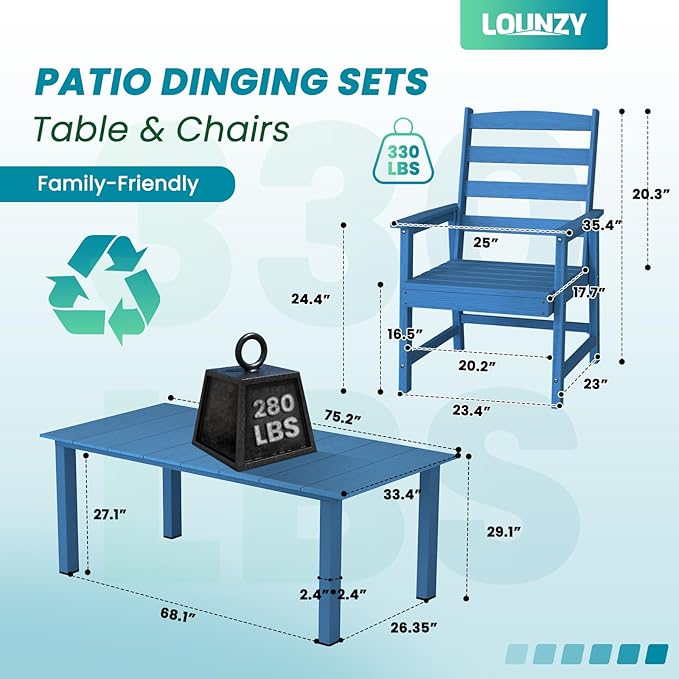 LOUNZY 5 Pieces Patio Dining Sets, Outdoor HDPE Furniture Set for 4 w/ 2" Hole Cut-Out Dining Table with 4 Patio Chairs for Pool, Lawn and Garden,Navy