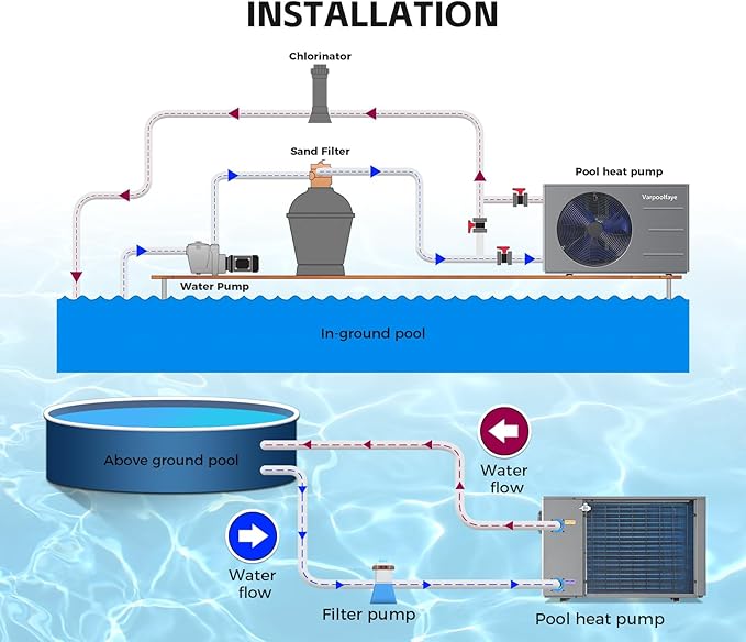 30000 BTU Swimming Pool Heat Pump Pool Heater Above Ground 8000 Gallon Heating Cooling Electric Pool Heater For Inground Pool WiFi Control Schedule 120V