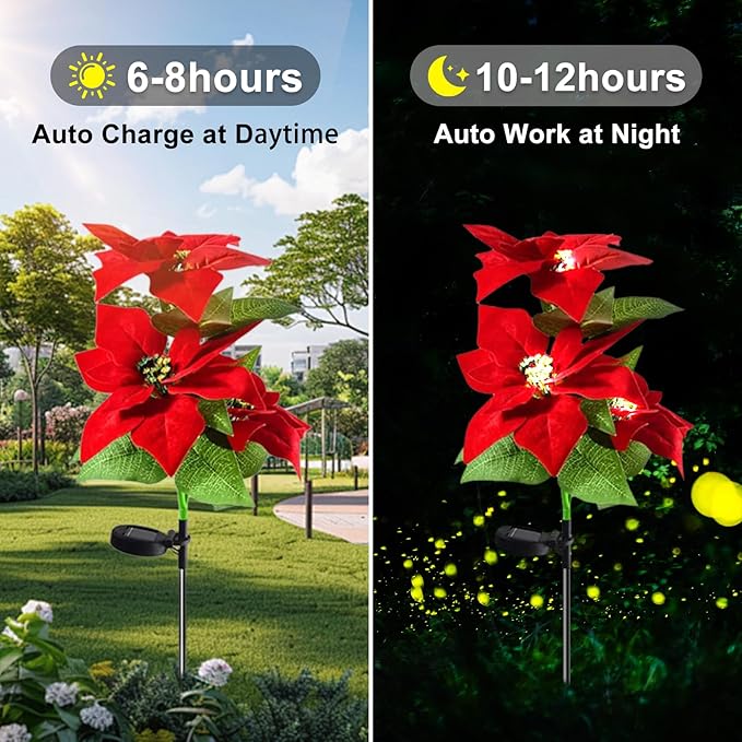 Aolyty Solar Garden Lights, IP65 Waterproof Solar Flowers Lights Landscape Lighting Simulation Poinsettia LED Light for Pathway, Garden, Patio, Yard, Lawn Outdoor Decorative (2 Pack)