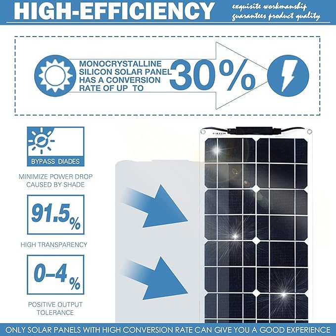 400 Watt Flexible Solar Panel for RV, 2 × 200 Watt 12 Volt Solar Power Panel Kit Photovoltaic Module Monocrystalline Solar Panels for Camping Off Grid Car Battery Charging Boat