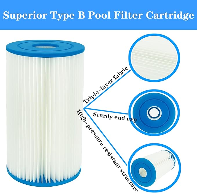 Type B Replacement Pool Filter Cartridge for in-tex 29005E Swimming Pool Filter 2500 GPH Filter Pumps Above Ground Pools (3 Pack)