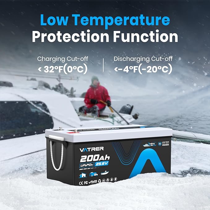 25.6V/24V 200AH Lithium LiFePO4 Battery, Max. Load Power 5120W, Built-in 200A BMS, Deep Cycle Rechargeable Battery for Trolling Motor, Boat, RV, Off-Grid, Solar Energy, Home Energy Storage, etc.