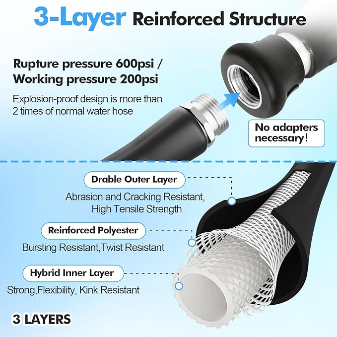 SPECILITE 5/8" Hot/Cold Water Hose 200 ft with High Flow Nozzle,Heavy Duty Flexible Rubber Garden Hose -50℉ to 158℉ With 3/4" Stainless Steel Fittings for Yard, Outdoor, Farm, Lightweight, Black