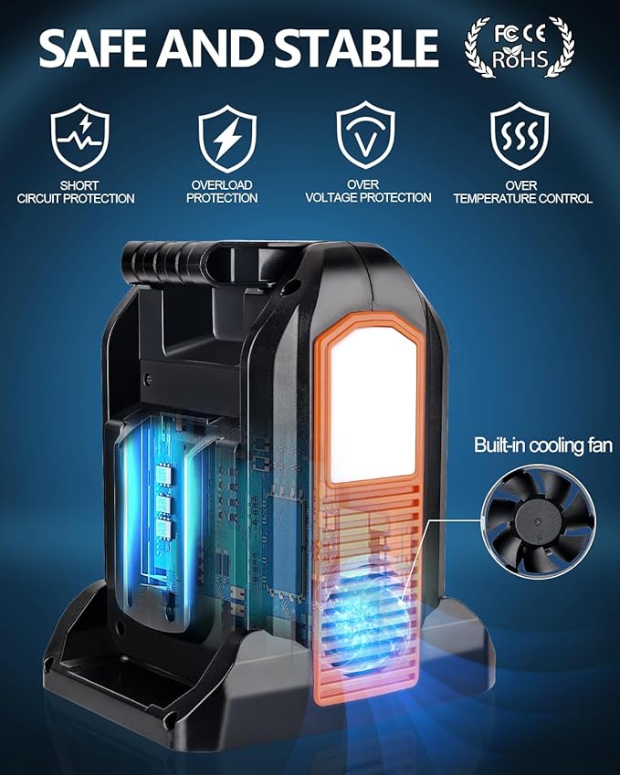 350W Power Inverter for Black+Decker 20V Battery, 2-Ports DC 20V to AC 110-120V Pure Sine Wave Battery Inverter with 3 USB-A Port, 1 USB-C Port,300lm LED Light for Camping Travel Emergency(Tool Only)