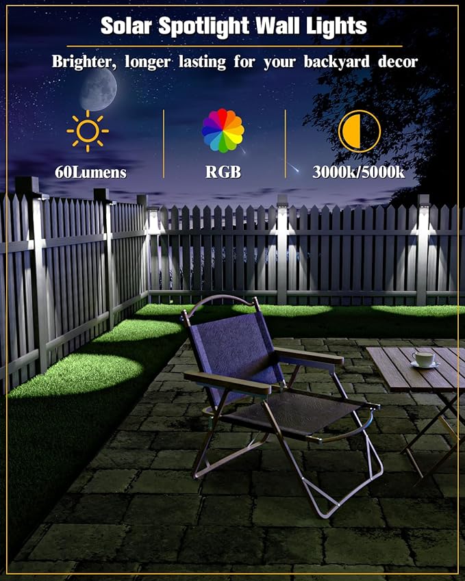Solar Fence Lights 16 Pack, 50 Lumens Outdoor Solar Lights with 12 Modes RGB Color Glow LED，Waterproof, Solar Lights for Patio, Backyard, Deck, Fence, Railing(White Shell)