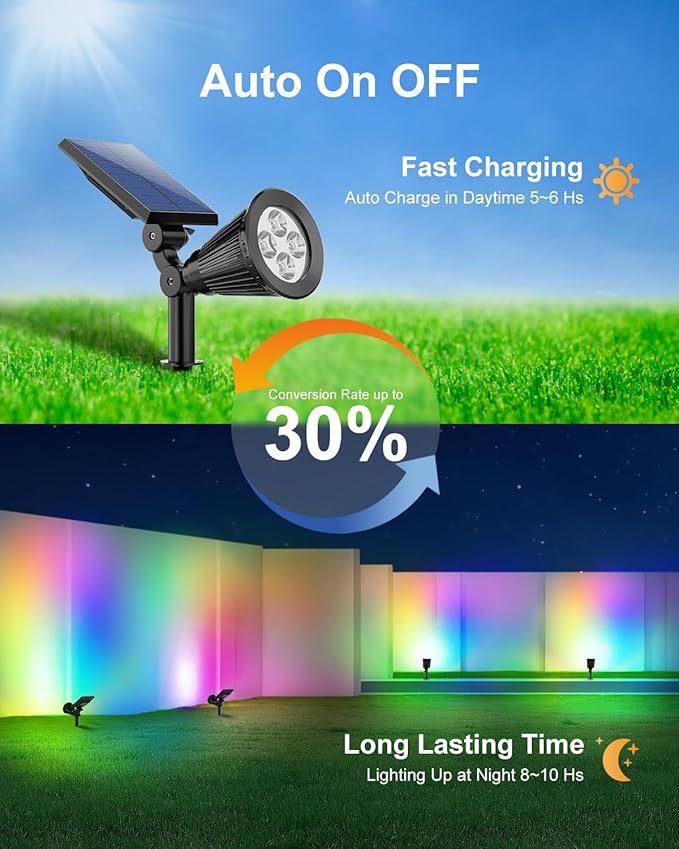2 Pack Color Changing Solar Spotlights Outdoor for Halloween Decorations, Skeletons, Tombstones, Pumpkin, Waterproof Solar Landscape Spot Lights Uplighting for Outside House, Yard, Garden, Pathway