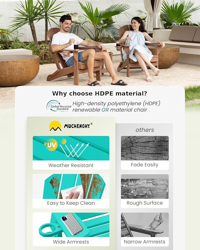 MUCHENGHY Folding Adirondack Chairs and Table Set, Outdoor Chair, Adirondack Chair Plastic, Fire Pit Chair, Weather Resistant with Cup Holder for Deck, Backyard, Garden(Lake Blue, 3-Piece)