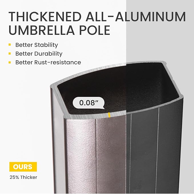 10x10 FT Cantilever Patio Umbrella Double Top Outdoor Square Large Heavy Duty Aluminum Offset Umbrellas with 7 Level Tilt 360-degree Rotation for Pool Garden Deck, Fog Grey