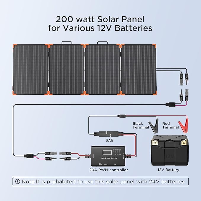 200 watt Portable Solar Panel with 20A PWM Controller,RV Essentials,19V Foldable Solar Charger for Power Station&12V Batteries,23.5% High Efficiency IP68 Waterproof 4 Kickstands for Camping RV Trip