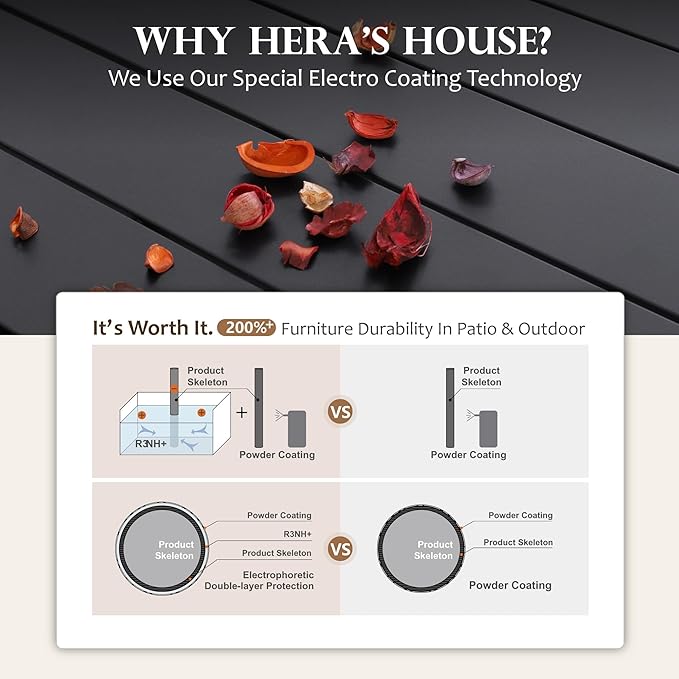 HERA'S HOUSE Outdoor Dining Set 5-Piece, 4 PE Wicker Patio Chair with Cushion & 37" Square Metal Dining Table with 1.57" Umbrella Hole for Lawn Garden Backyard Deck