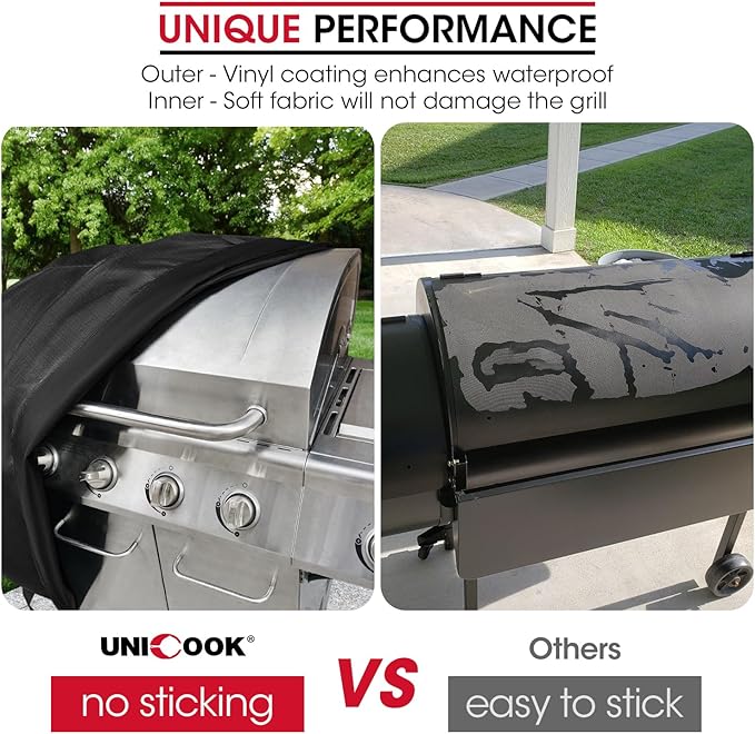 Unicook Pellet Grill Cover Compatible for Traeger Pro 34 Series, Texas, Pit Boss 820, Grilla Silverbac Grills, Unique Waterproof Vinyl with Polyester Lining, Outdoor Full Length Smoker Cover