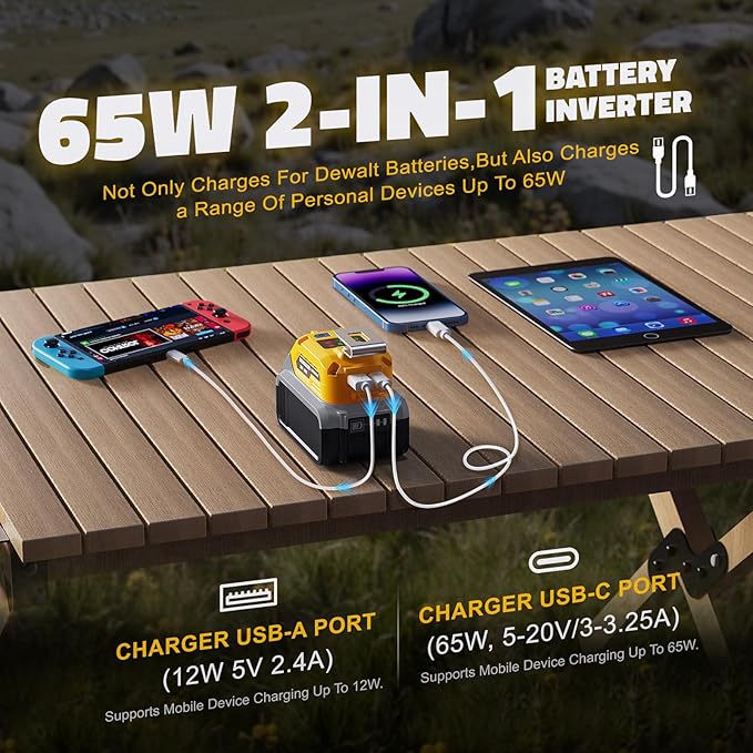 65W USB Battery Adapter Compatible with Dewalt, LIVOWALNY Power Inverter Battery Inverter Charger Power Station Power Supply with Type-C Port & USB Port & LED Light for Electronic Device