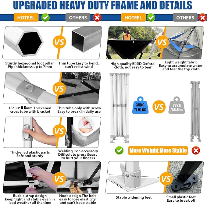 HOTEEL 10x20 Pop up Canopy Tent for Parties, Heavy Duty Easy Setup Tent with 6 Sidewalls, Outdoor Commercial Instant Gazebo for Wedding Event, with Roller Bag & Sand Bags, Black(Hexagonal Frame)