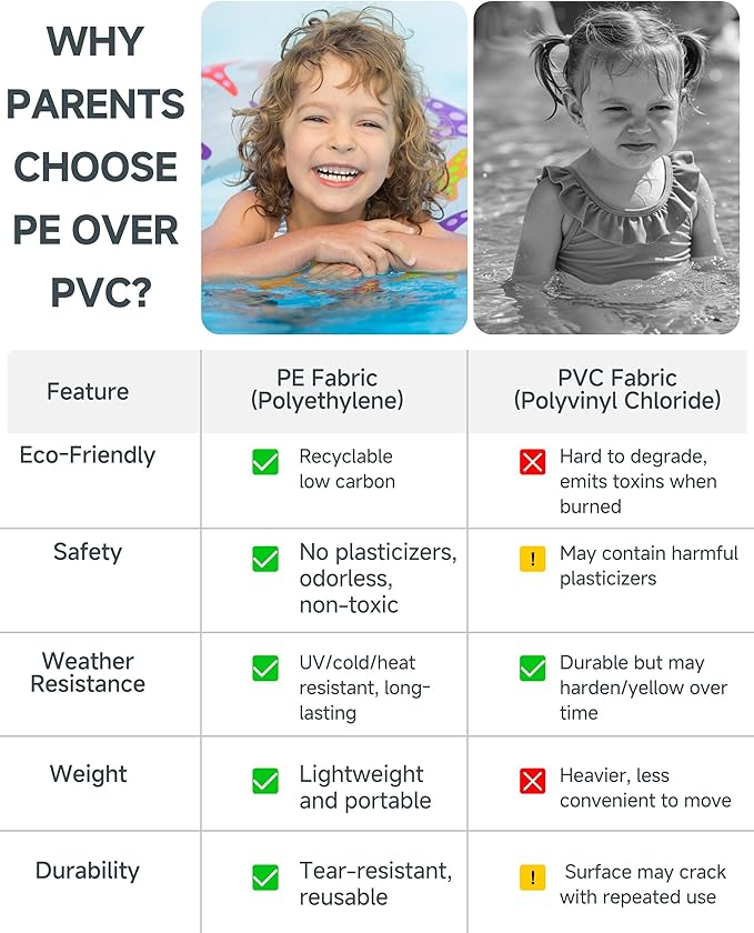 Eco-Friendly Odorless Above Ground Pool Swimming Pools for Kids: 5ft x 15in - PE Material, Reinforced Steel Frame Round