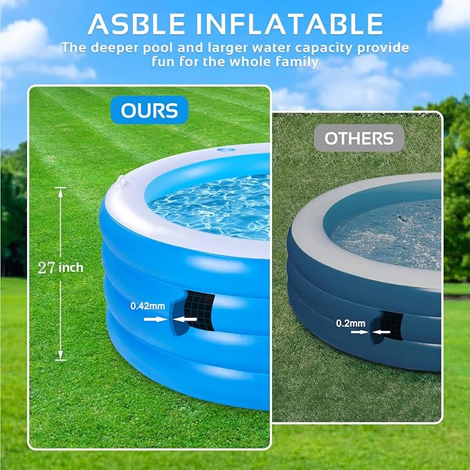 Inflatable Pool with Seating,Four-Tier 72” x 27”Inflatable Swimming Pool with Drink Holder Handles, Summer Family Water Park,Backyard Family Pool, Garden (Blue)