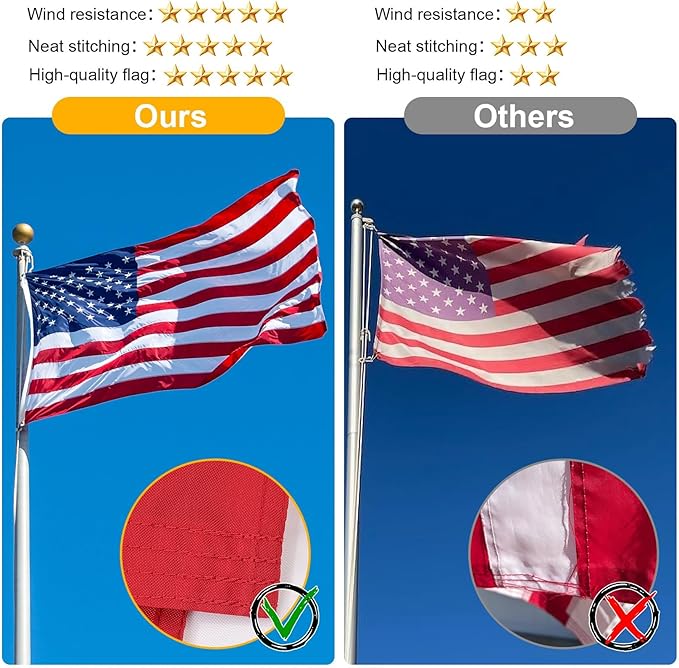 4x6 American Flag Outdoor Heavy Duty,4by 6 American Flag,US Flag,4' x 6' America Flag,America Flags For Outside 4x6,Embroidered USA Flags 4x 6,Long Lasting 4 by 6 Best High Wind all Weather US Flags