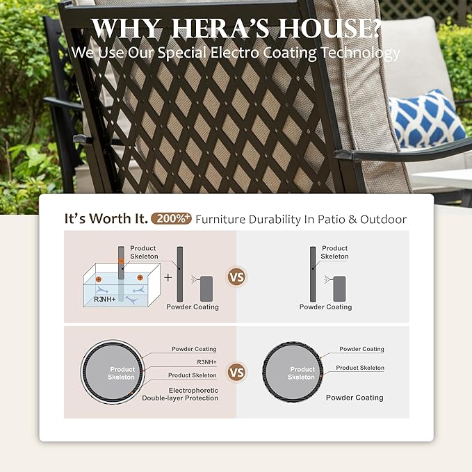HERA'S HOUSE Outdoor Chairs Set of 2, 2 x Patio Chair with Beige Cushions, All Weather Outdoor Furniture for Lawn Garden Backyard Deck(Rocking Chairs)