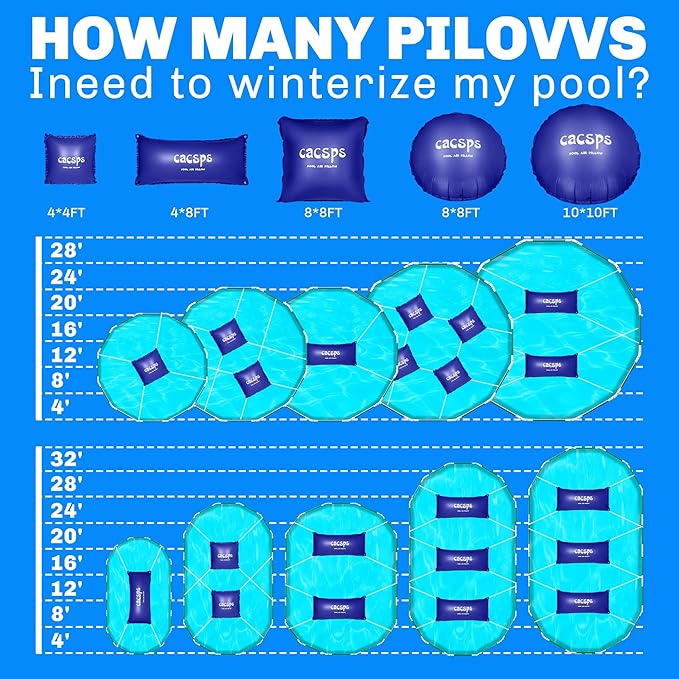 2 Pack Pool Pillow for for Above Ground Pools, 4x8 Ft Pool Air Pillow for Closing Winter Pool Winterizing Kit for Ground Pool, 0.5mm PVC Material, 2X 16.5Ft Rope (Blue)